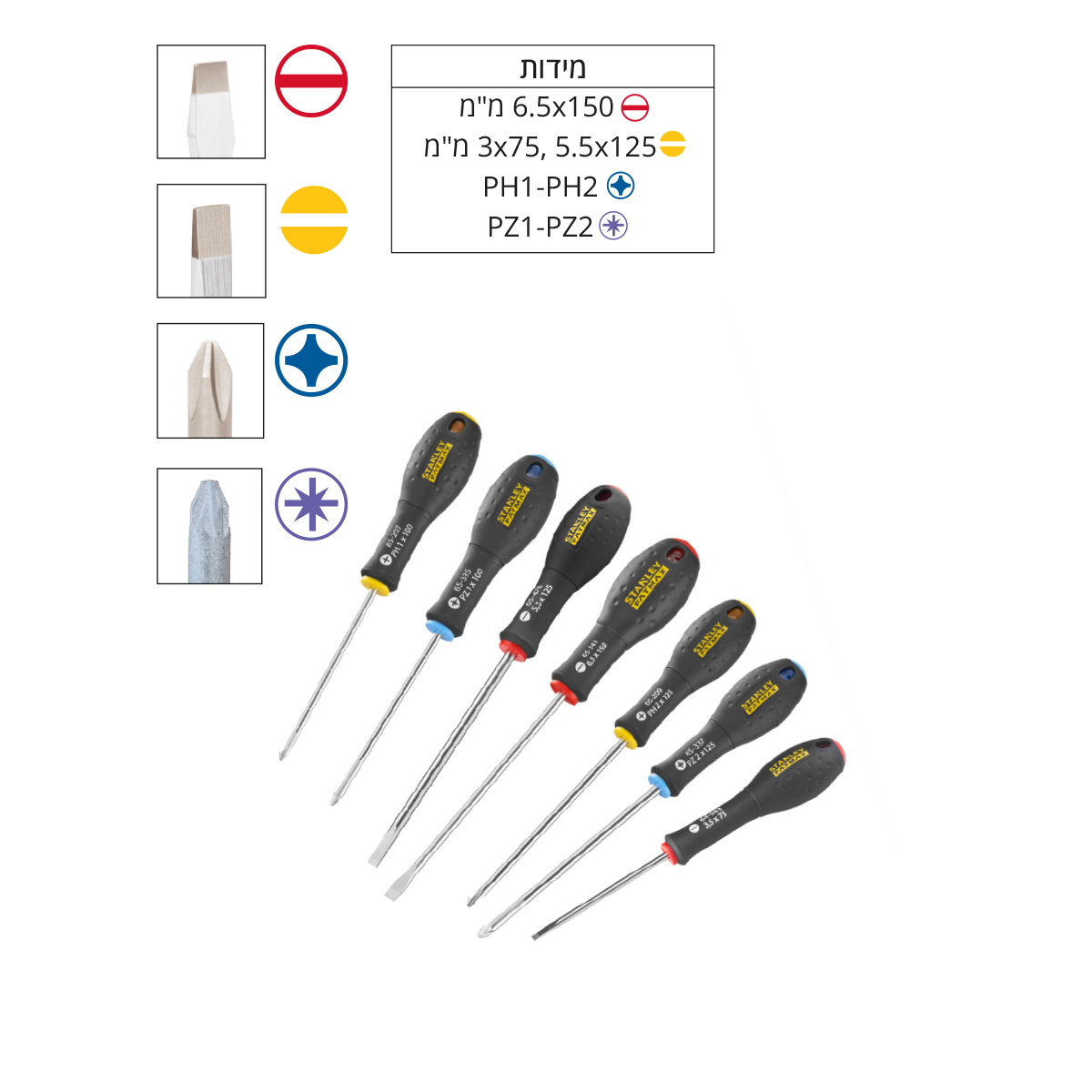 סט 7 מברגים מחוסמים STANLEY FATMAX CR.V