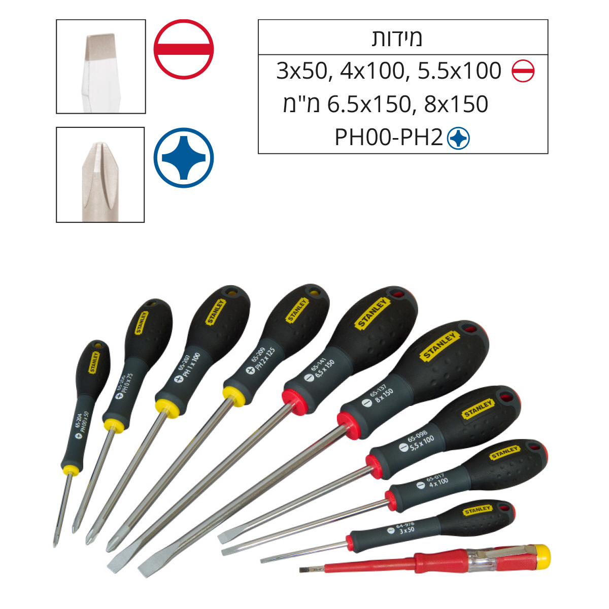 סט 10 מברגים מחוסמים CR.V במזוודה שקופה STANLEY