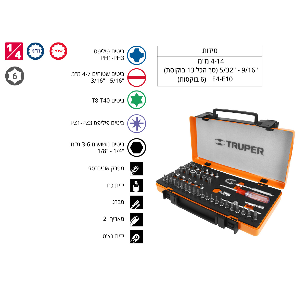 סט בוקסות "1/4 מ"מ + אינצי' TRUPER CR.V
