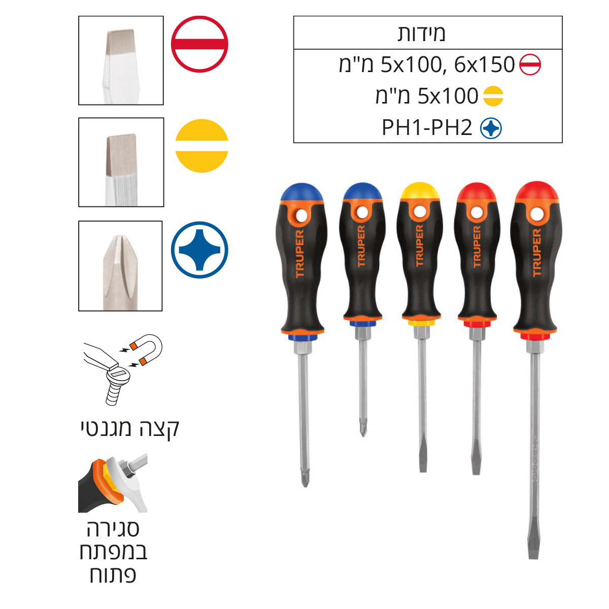 סט 5 מברגים סגירה במפתח TRUPER CR.V