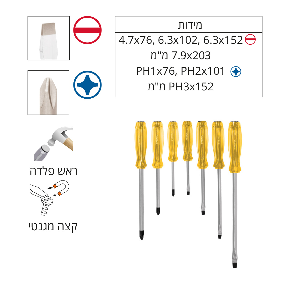 סט ﻿7 מברגי דפיקה TRUPER PRETUL