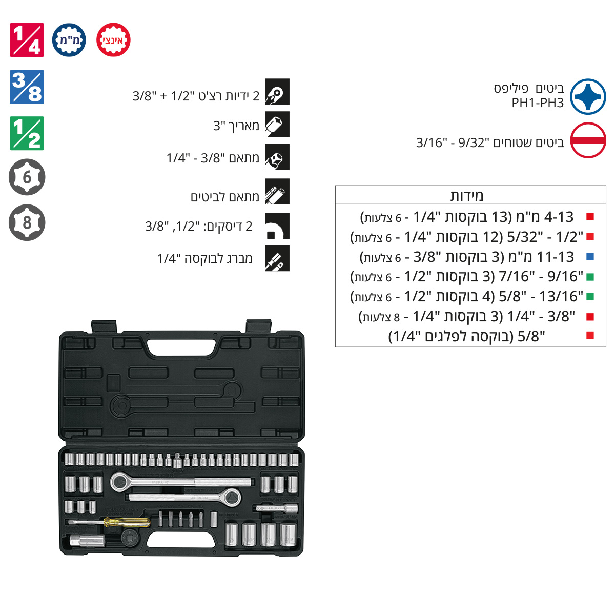 סט בוקסות למכונאים "1/4 + "3/8 + "1/2 | מ"מ + אינצי TRUPER PRETUL