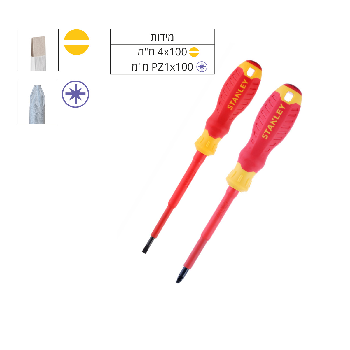 סט ﻿2 מברגים מבודדים STANLEY CR.V 1000V