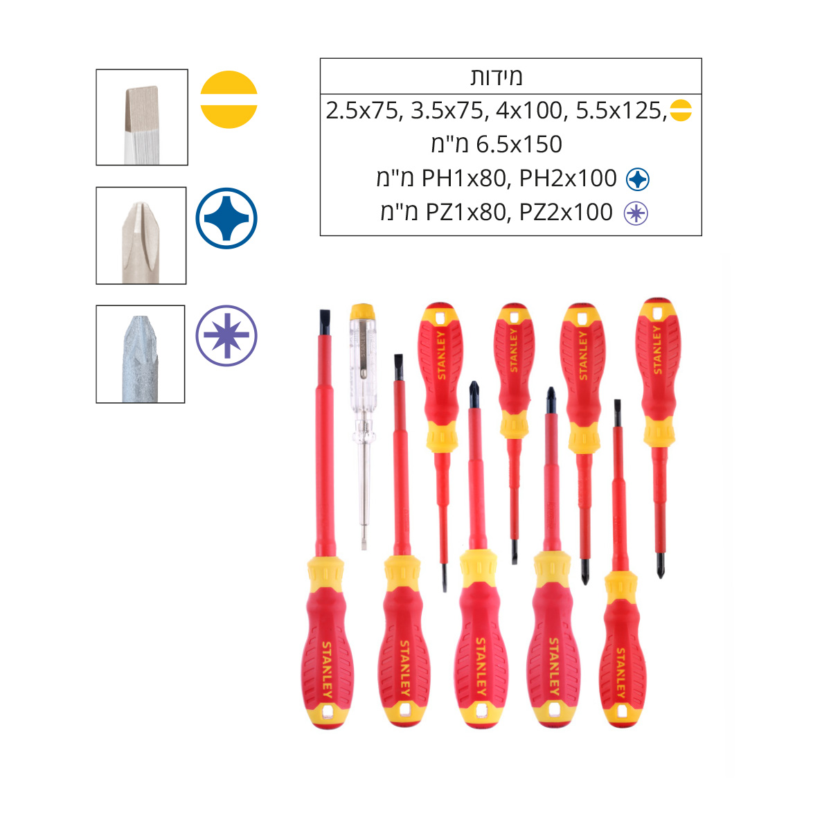 סט 6 מברגים מבודדים STANLEY FATMAX CR.V 1000V