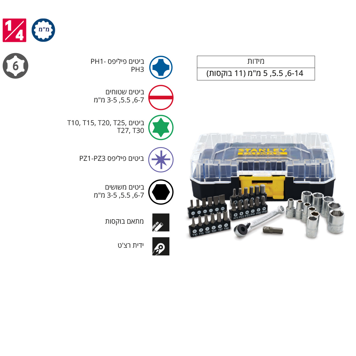 סט בוקסות וביטים מיני "1/4 מ"מ STANLEY FATMAX