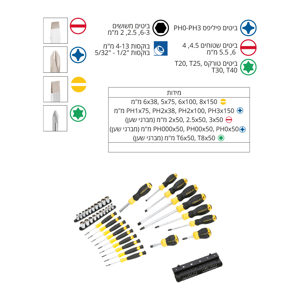 סט מברגים בוקסות וביטים 57 חלקים STANLEY